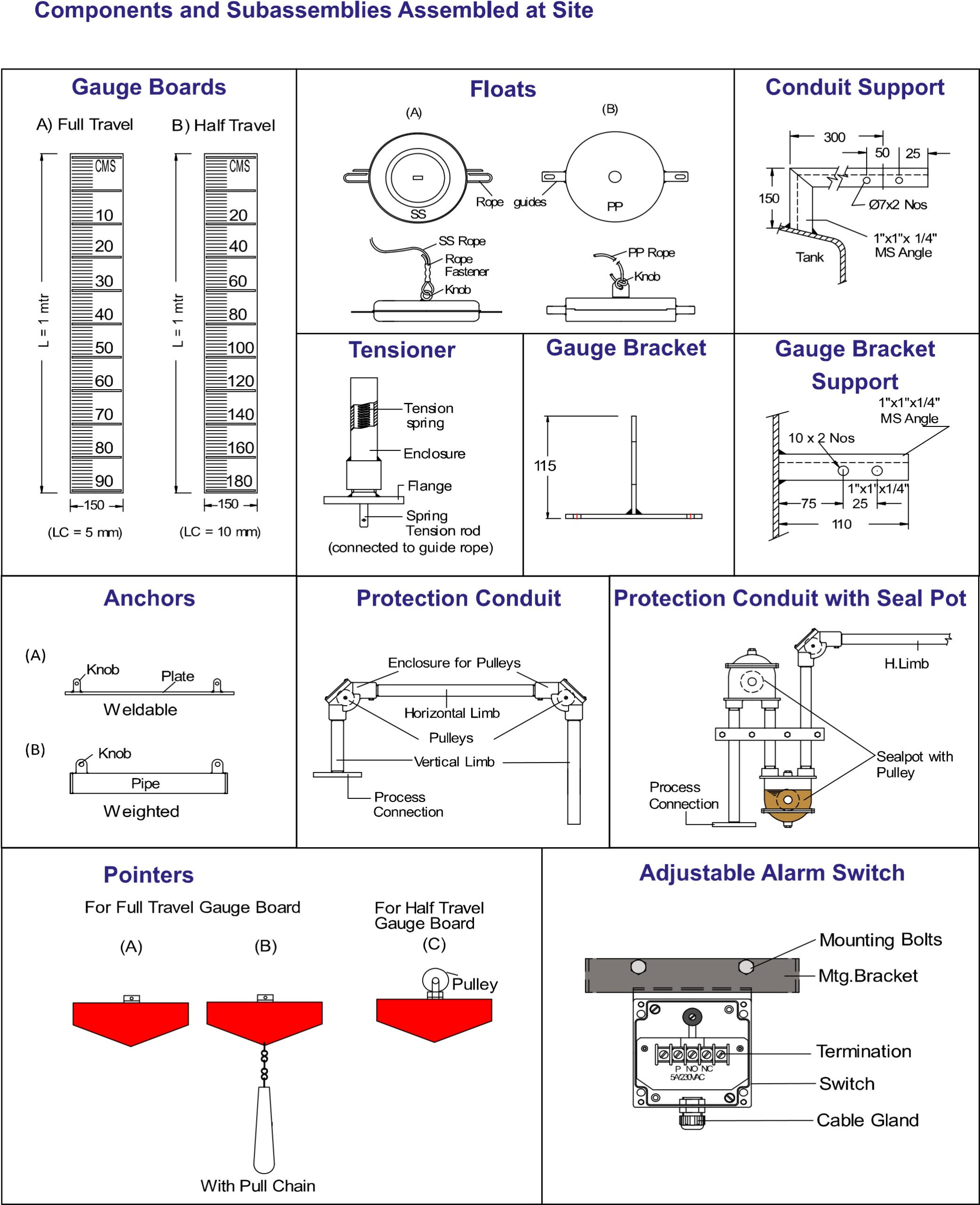 Components_2 Components_2