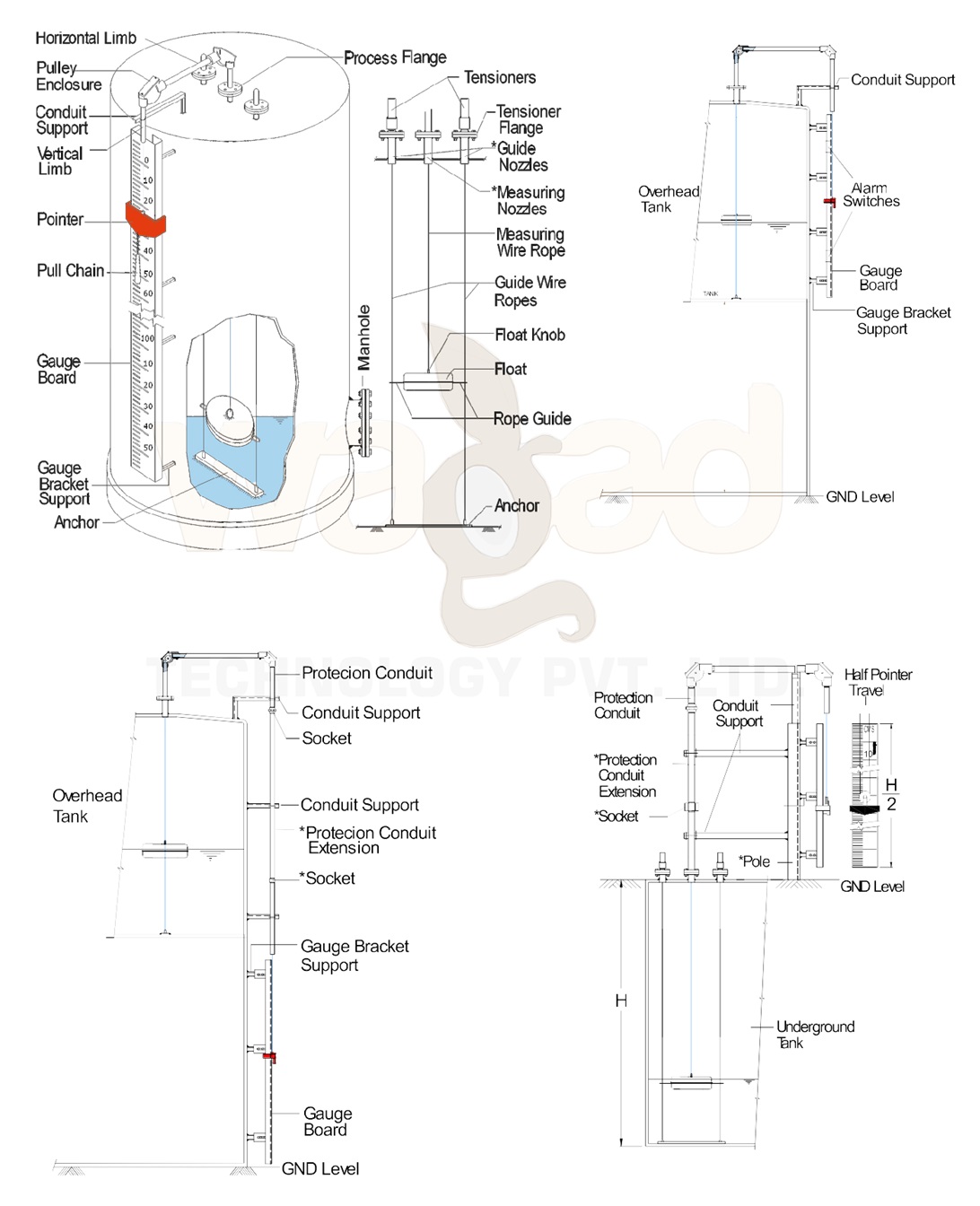 Components_1 Components_1